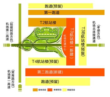 武汉天河机场顶级跑道可降任何飞机_航空产业_中国