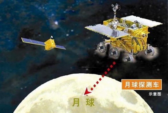 世界最大型货机承运 嫦娥三号坐飞机到西昌