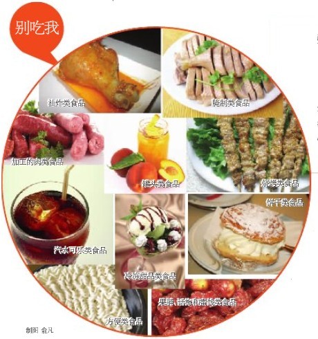 世卫组织公布10大垃圾食品可用健康食品替代
