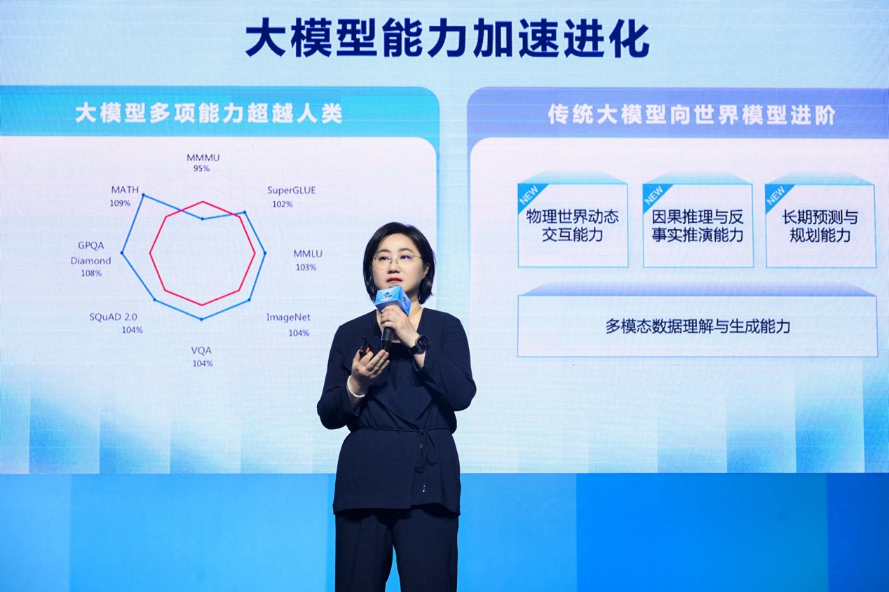 尊龙凯时网站：百度智能云发布全球首批AI数字员工打造企业级Agent