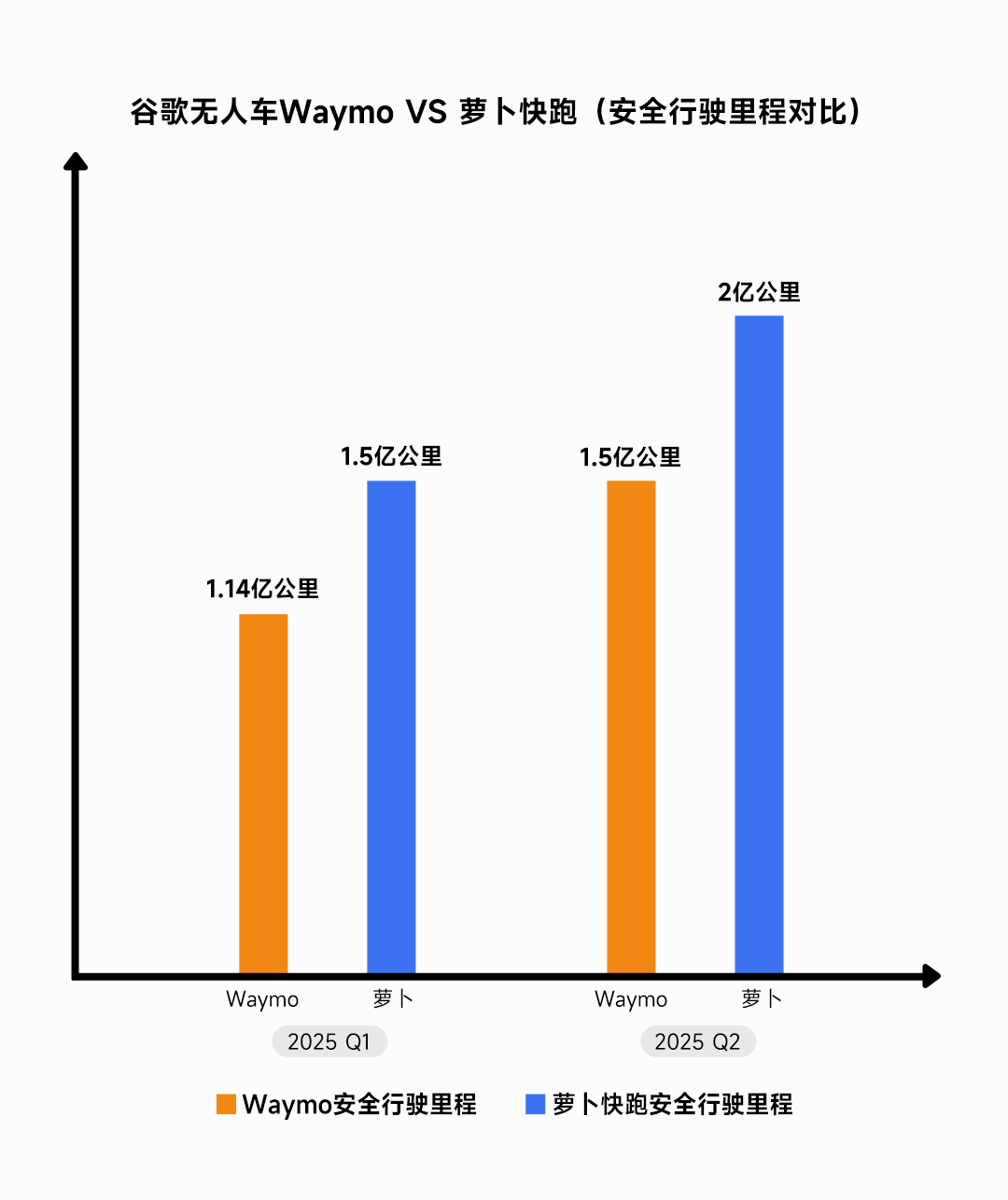 翻墙的谷歌插件怎么用