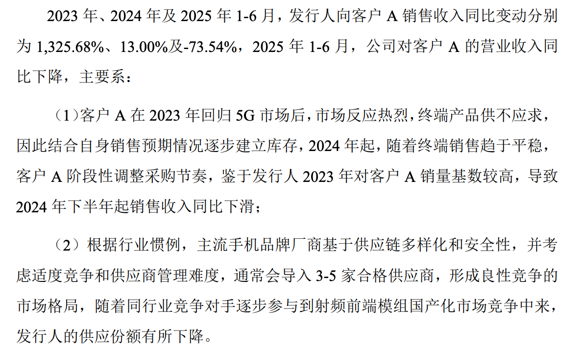OnRew产品“奇葩”:单价下降、材料成本增加、毛