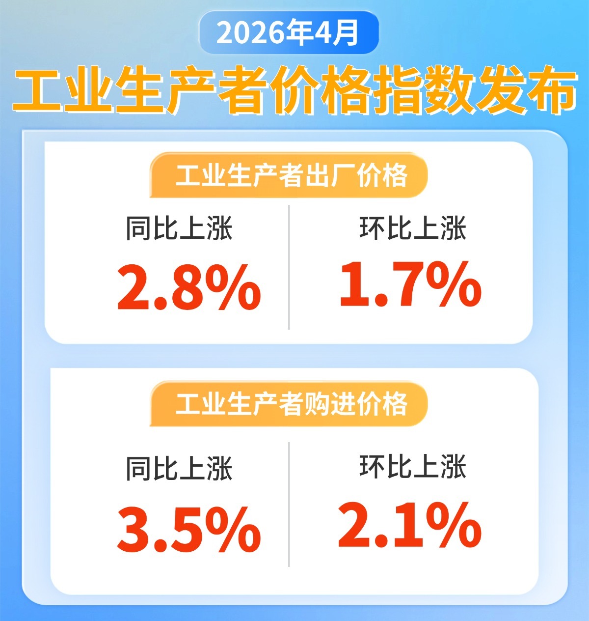 PPI文中小图.jpg