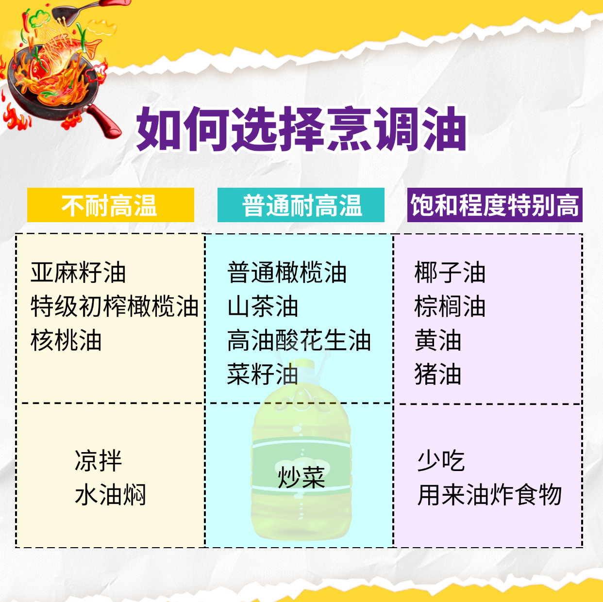 食话实说