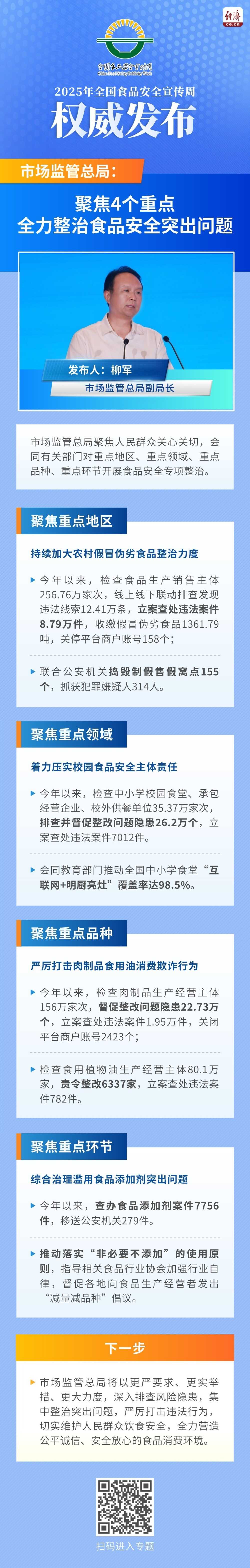 快递业“反内卷”成效渐显 22省快递价格上调
