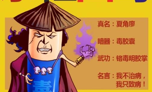 年终贺岁:2012食事风云榜