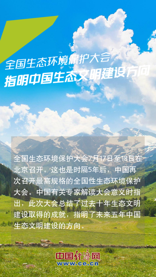 盘点：聚焦2023年生态文明建设十大成就(图1)