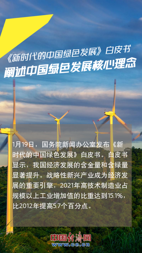 盘点：聚焦2023年生态文明建设十大成就(图3)