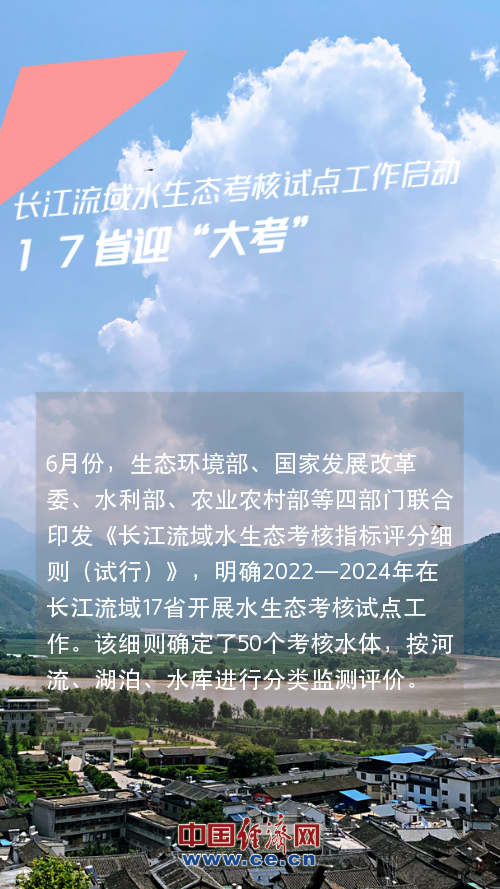 盘点：聚焦2023年生态文明建设十大成就(图6)