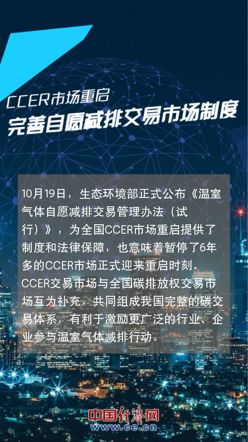 盘点：聚焦2023年生态文明建设十大成就(图9)