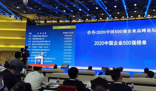 澳门永利中国制造业5|打工仔买房记下载|00强榜单出炉长虹位居57位