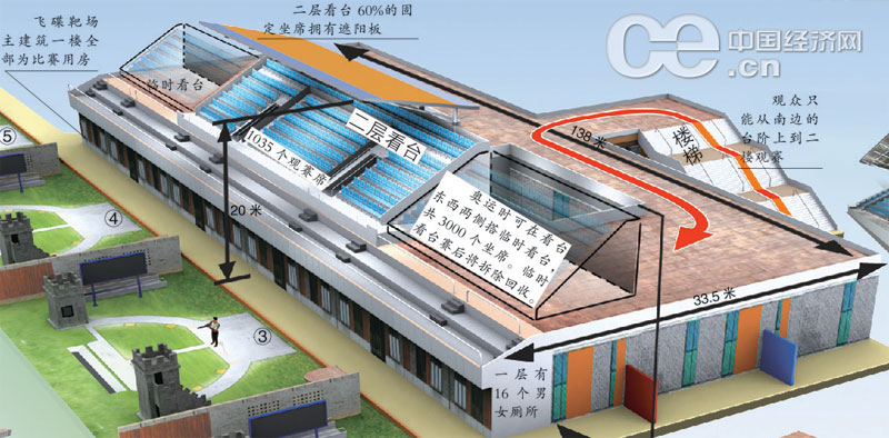 揭秘北京射击场飞碟靶场_北京射击飞碟靶场