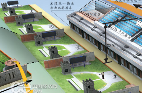 揭秘北京射击场飞碟靶场