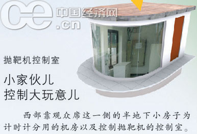 揭秘北京射击场飞碟靶场_北京射击飞碟靶场