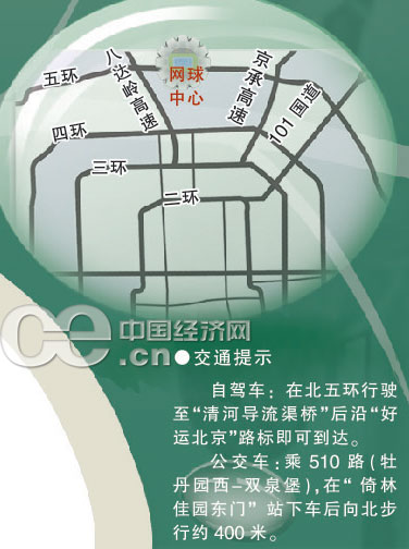 交通指南