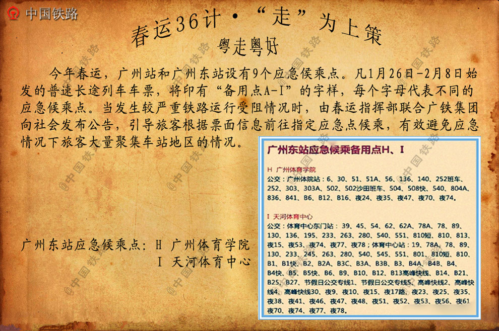 Slide 15