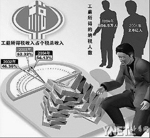 天悦凌晗结婚照片_凌晗的个人收入