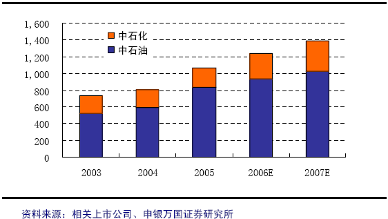 商品牛市激发采掘设备业5大龙头股评级_行业