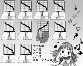 人口平准_人口普查图片(2)