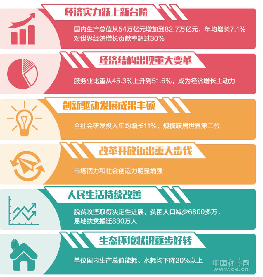 Im电竞重磅！2023年中国及31省市A