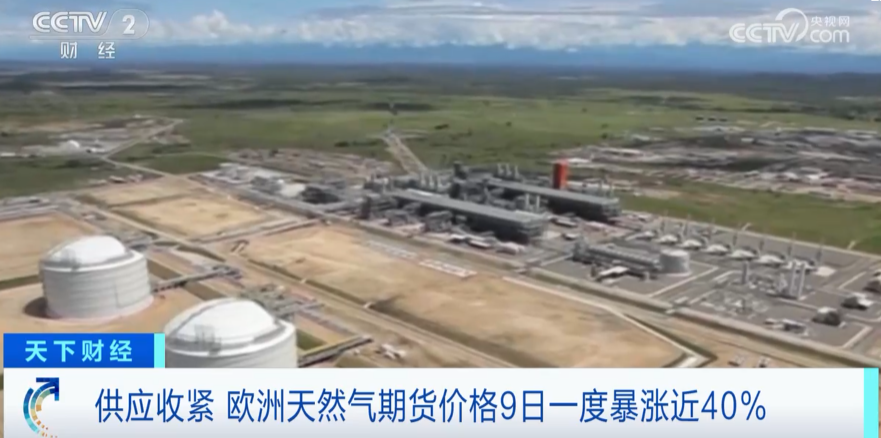 天然氣價格，突然暴漲40%！歐洲收“寒冬的警告”→
