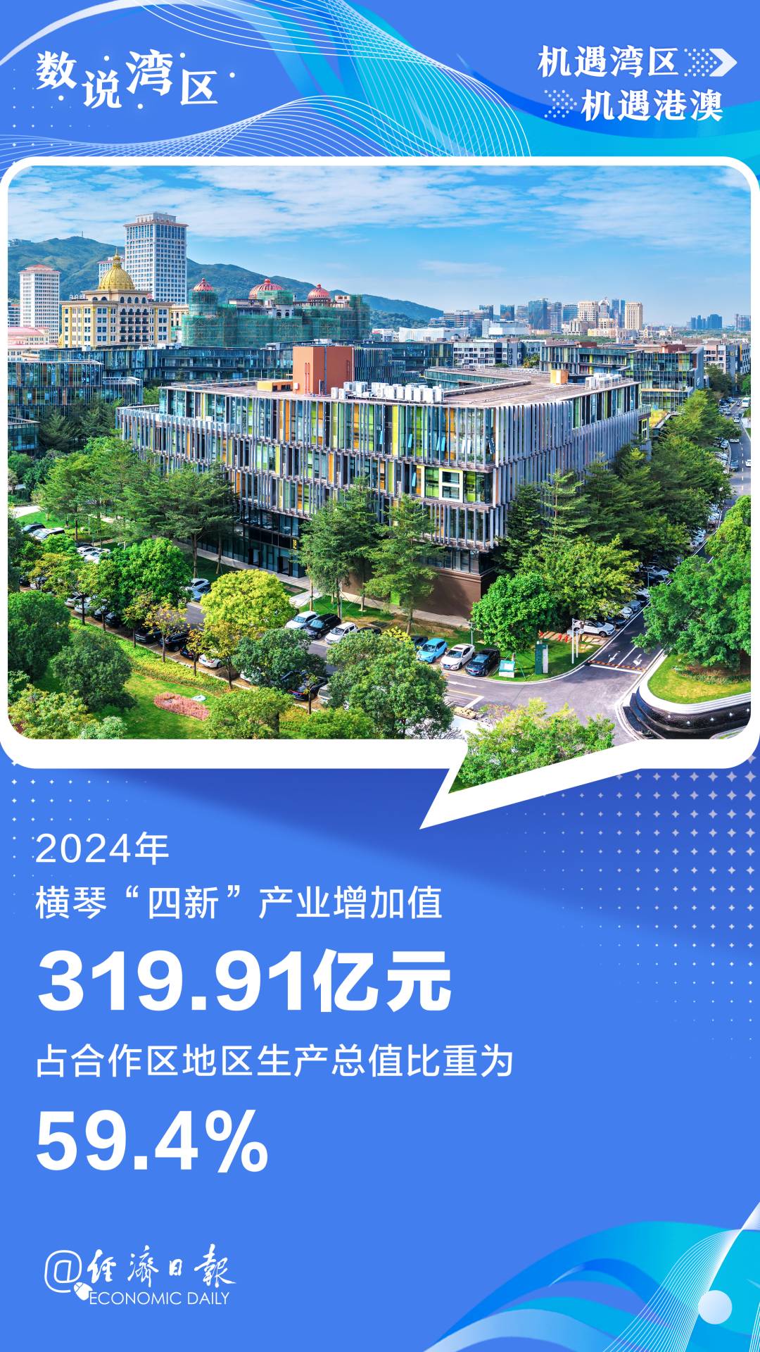 数说湾区丨319.91亿元!横琴打造大湾区建设新高地_中国经济网——国家经济门户