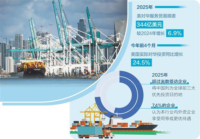 互利共赢为大国相处凝聚最大共识