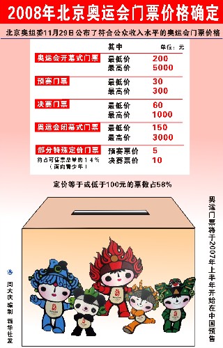 中国人口官方数字_这样一个想法:中国人口基数大,漏斗顶端的流量足够大.在自(3)