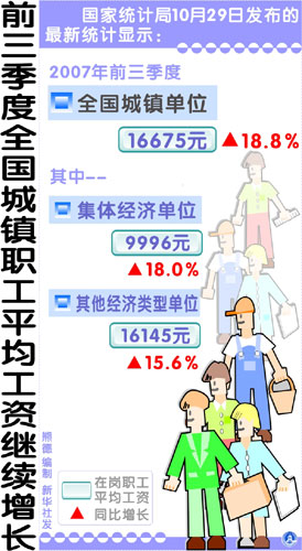 有声音性动态图_让人民有财产性收入(2)