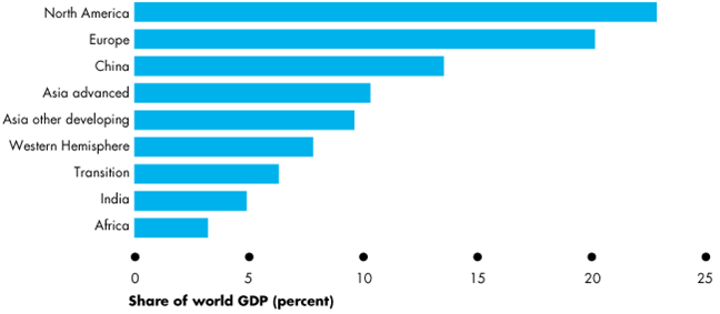人均真实gdp_中国人均gdp地图(3)